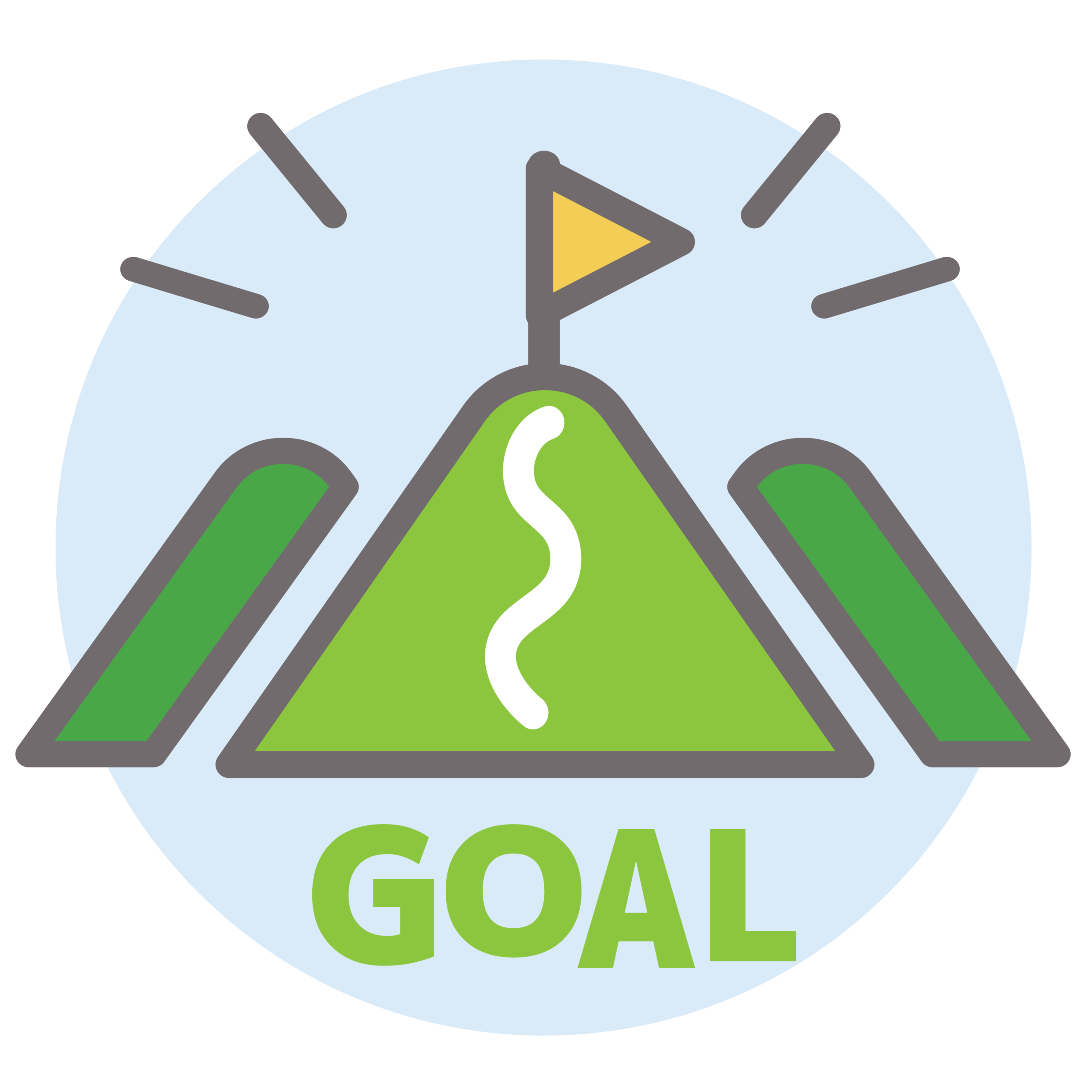 Commit
